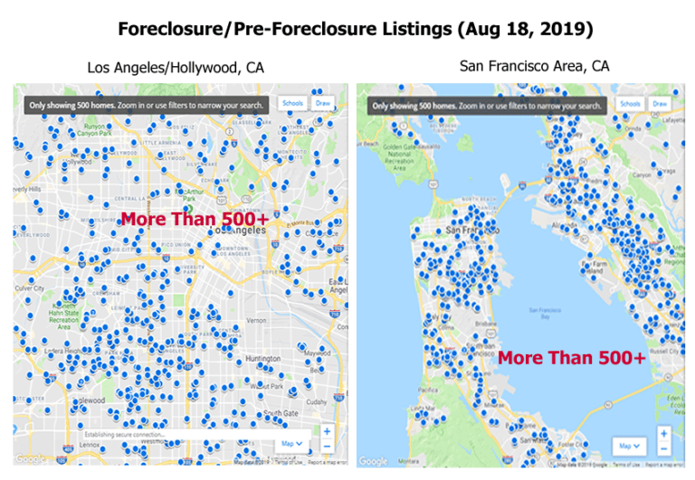 Part III – Is the Fed Too Late Prevent A Housing Market Decline?