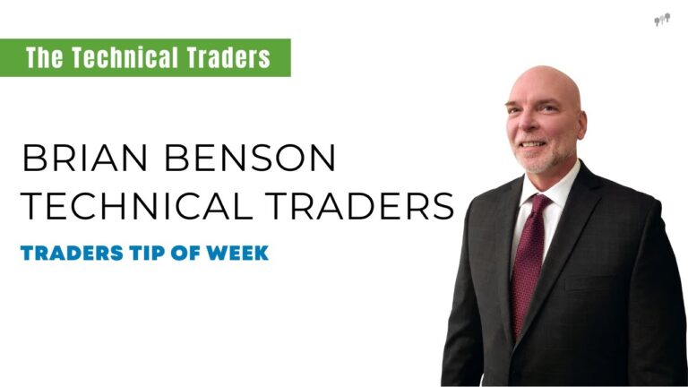 TSLA Trade setup of the week – Trader tip Video