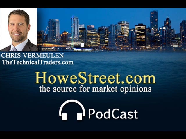 Gold and Miners Starting to Pick Up – HoweSt Podcast