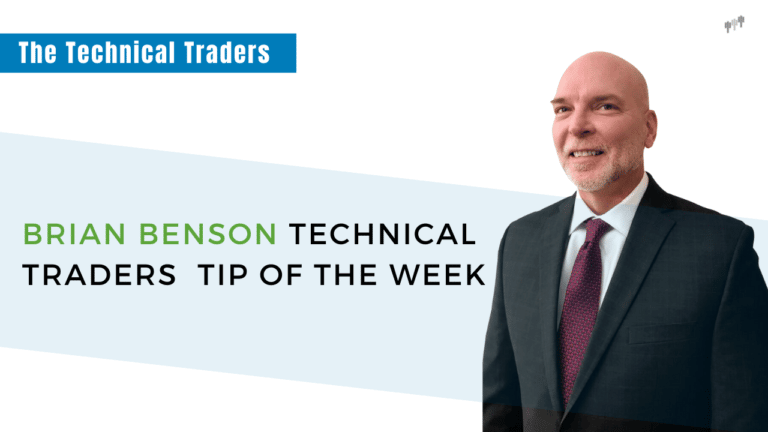 Ford (F) – Trade Setup Of The Week – Video