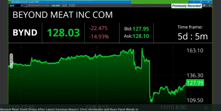 BYND Disappoints on Earnings but Will a McDonald’s Partnership Save It?