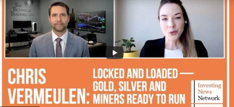 Are We Really In A Bull Market For Gold, Silver, And Miners? Video