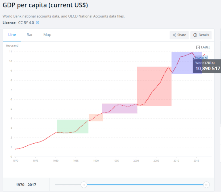 Traders Must Stay Optimistically Cautious Part II