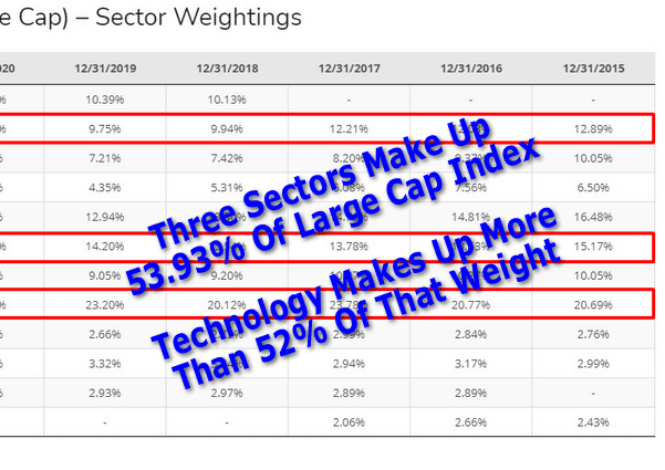 Metals rally early in 2021