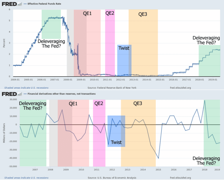 PART II – Black Hole In Global Banking Is Being Exposed