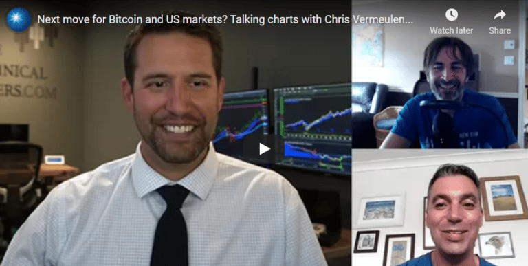 Turning Chaos Into Clarity – What Will Be The Aftermath Of Panic Selling In The US Markets