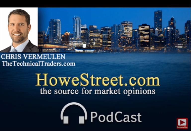 HoweStreet.com interview on oil, tech, and the year after “Black Monday”