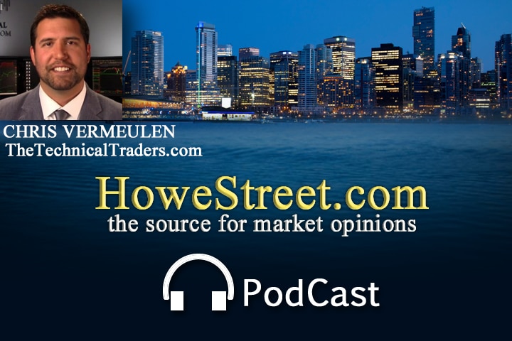 Gold and Silver Upswing Potential