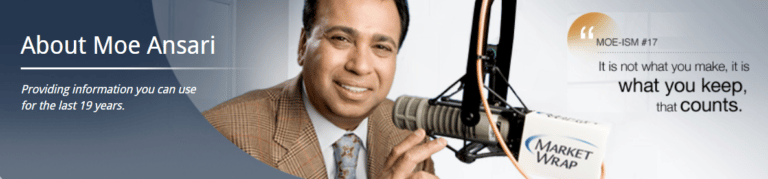 A Technical View of the Markets on Market Wrap