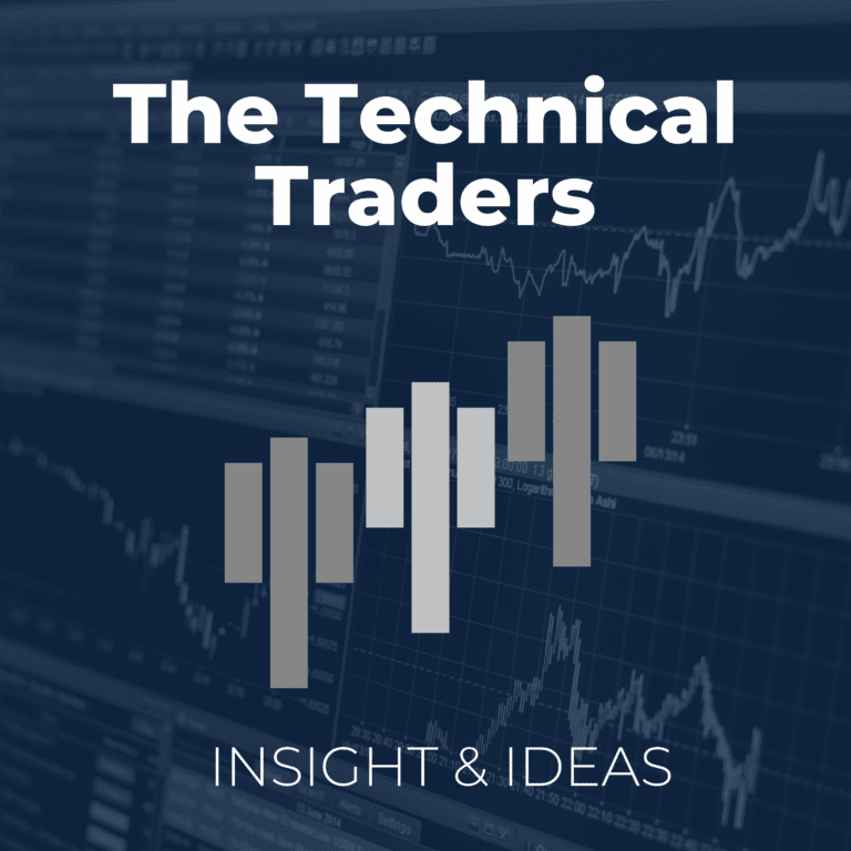 The Technical Traders Podcast Show Introduced By Chris Vermeulen