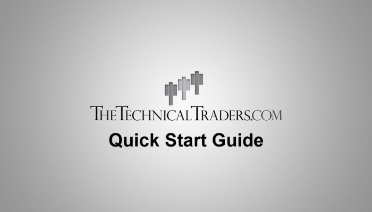 New SP500 Trend Indicator, Website, and more!