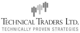 Guest of the Day – Live on TV Technical Analyst Chris Vermeulen
