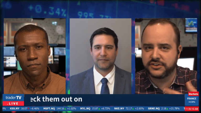 Talking high time frame technical analysis
