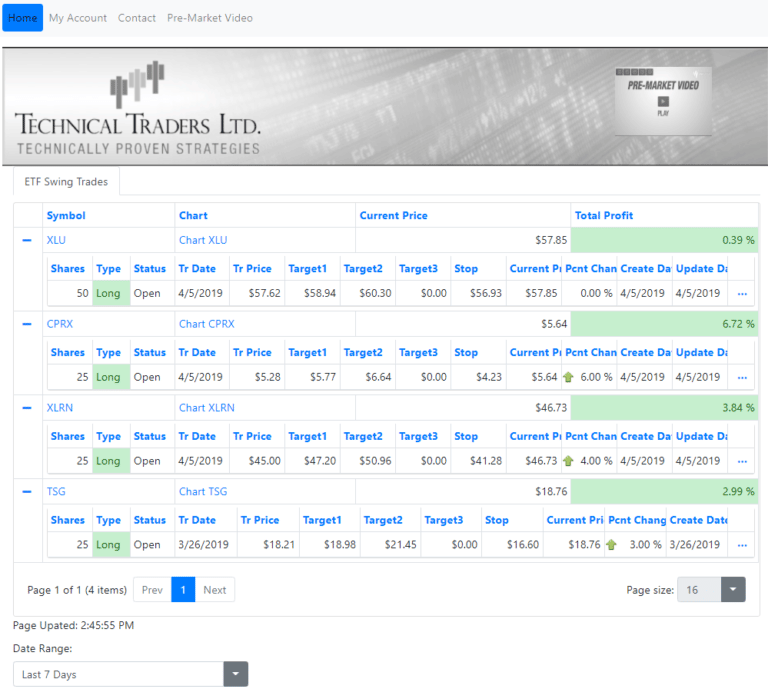 New Members Area APP and Features – Soft Launch