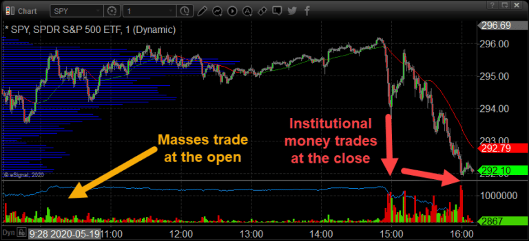 Gold, Silver, Miners Teeter On The Brink Of A Breakout