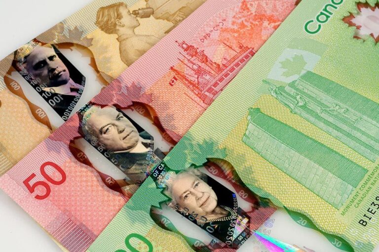 Canadian Dollar May Be Setting Up For An Upside Breakout