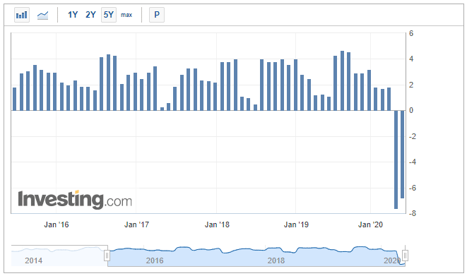 Real Estate Stats Show Big Wave Of Refinancing Is Coming