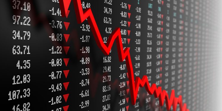 US Equities Price Anomaly Setup Continues