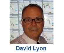 David Lyon Podcast  Quantitative Forex Trading & Risk Management