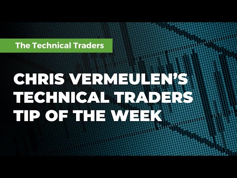 Commodities: Gold, Miners, Silver, TSX – Video Tip Of The Week