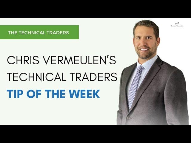 9% Rally In SVXY Over Next 3-9 Days – Trader Tip Video