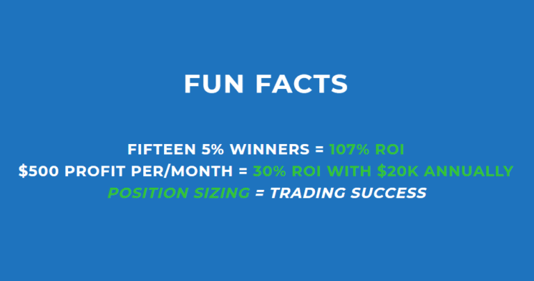 How to Trade & Profit – This Simple Video Explains