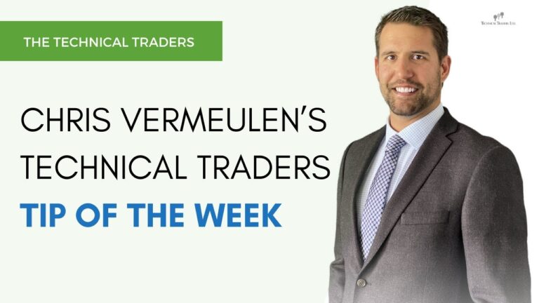 Small/Micro-Cap ETFs – Trader Tip Of The Week Video