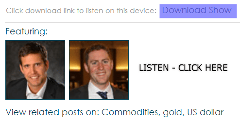 WATCH THE USD/GOLD RELATIONSHIP