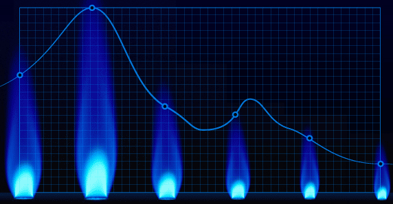 Natural Gas Continues To Offer Opportunities for Longs