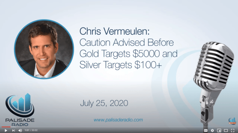 Caution Advised Before Gold Targets $5000 and Silver Targets $100+