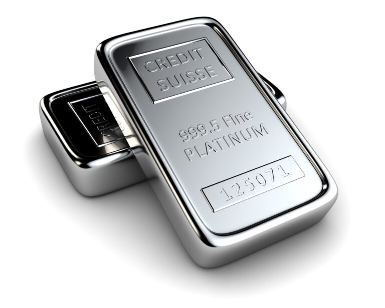 Technical Analyst Points to Platinum Gain