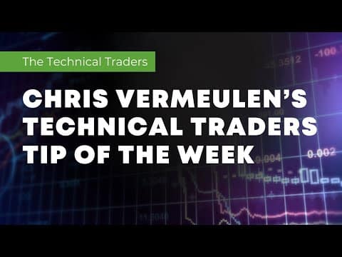 Copper Miners ETF COPX – Trader Tip Of The Week Video