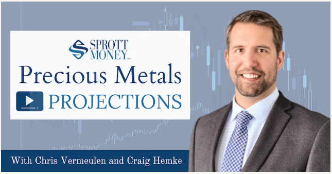 “Critical Tipping Point” – Sprott Money Precious Metals Monthly Projections – October 2021