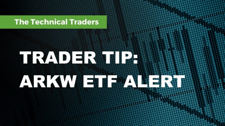 ARKW ETF – Trade Tip Video Analysis