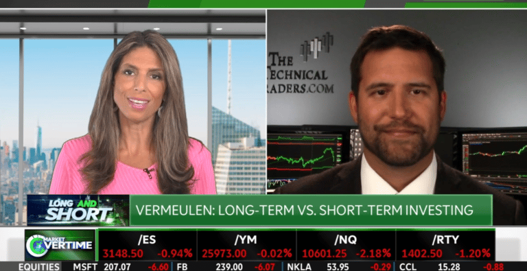 TD Ameritrade TV Network Talks Technical Analysis and Predictions