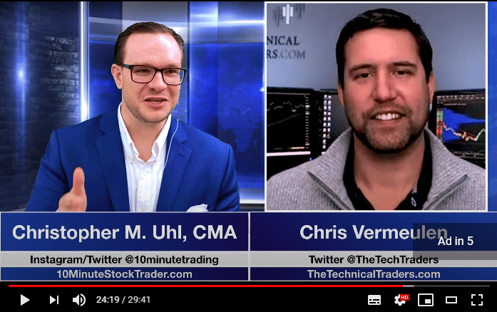 Two Traders Share How to Trade Stocks Secrets