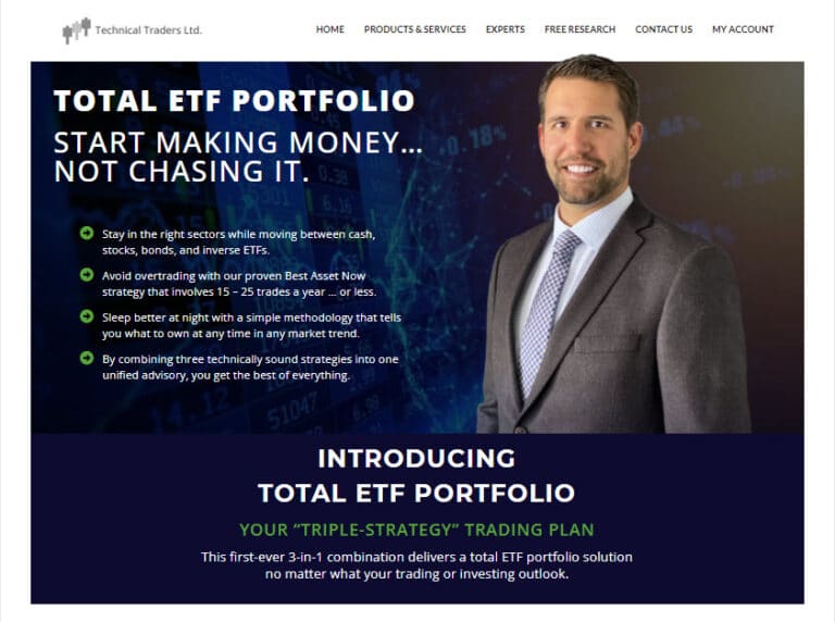 Total ETF Portfolio – Best ETF To Buy Now