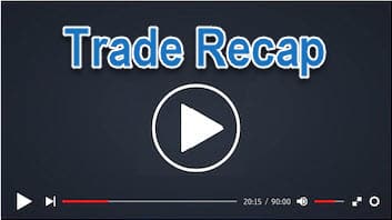 HAIL EV Sector ETF Trade – Like Taking Candy From A Baby