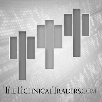 Learn How To Find And Use The Right Option Strategy For This Market