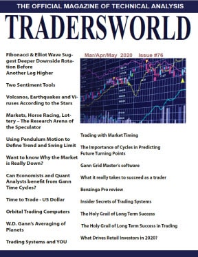Download TradersWorld Magazine Free and Check Out The First Article!