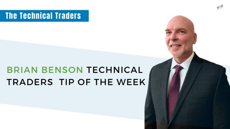 LLY ETF – Trade Setup Of The Week Video