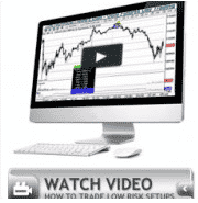 April’s Stock Market, Gold, Oil, and Natural Gas Price Predictions and Forecast