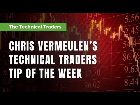 XBI Biotech 15% Potential – Trader Tip Of The Week Video