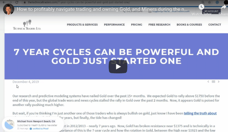 How to profitably navigate trading and owning Gold, and Miners during the Next Bull or Bear Market in Stocks