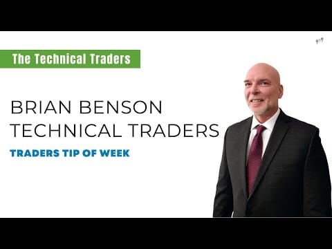 ABT – Options Trader Tip Of The Week