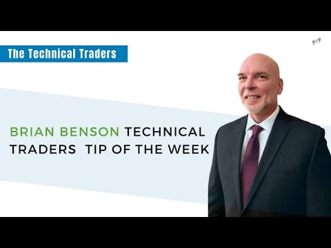 GOOG – Options Trader Tip Of The Week – Video