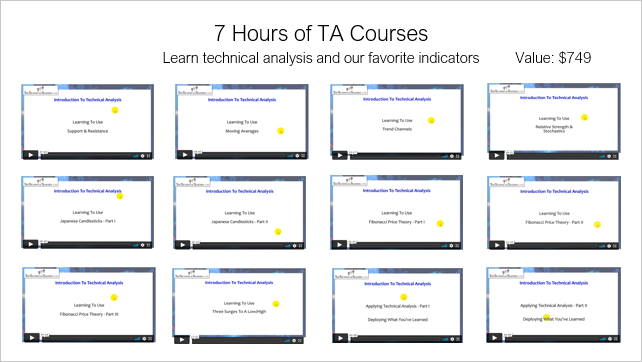 Technical Traders Technical Analysis Course