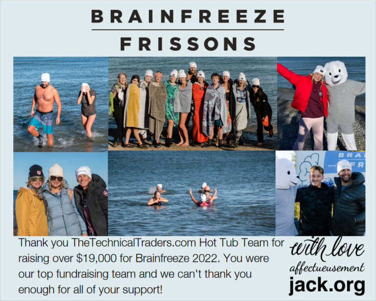 Thank You To All Of Our BrainFreeze Supporters!
