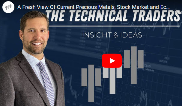 A Fresh View Of Current Precious Metals, Stock Market, and Economic Cycles