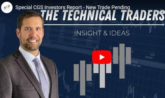 Special Investors Report – New Trade Pending